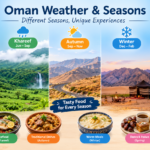 Different Weather Seasons in Oman: A Complete Guide