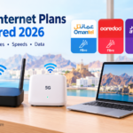 Oman Internet Plans Compared 2026